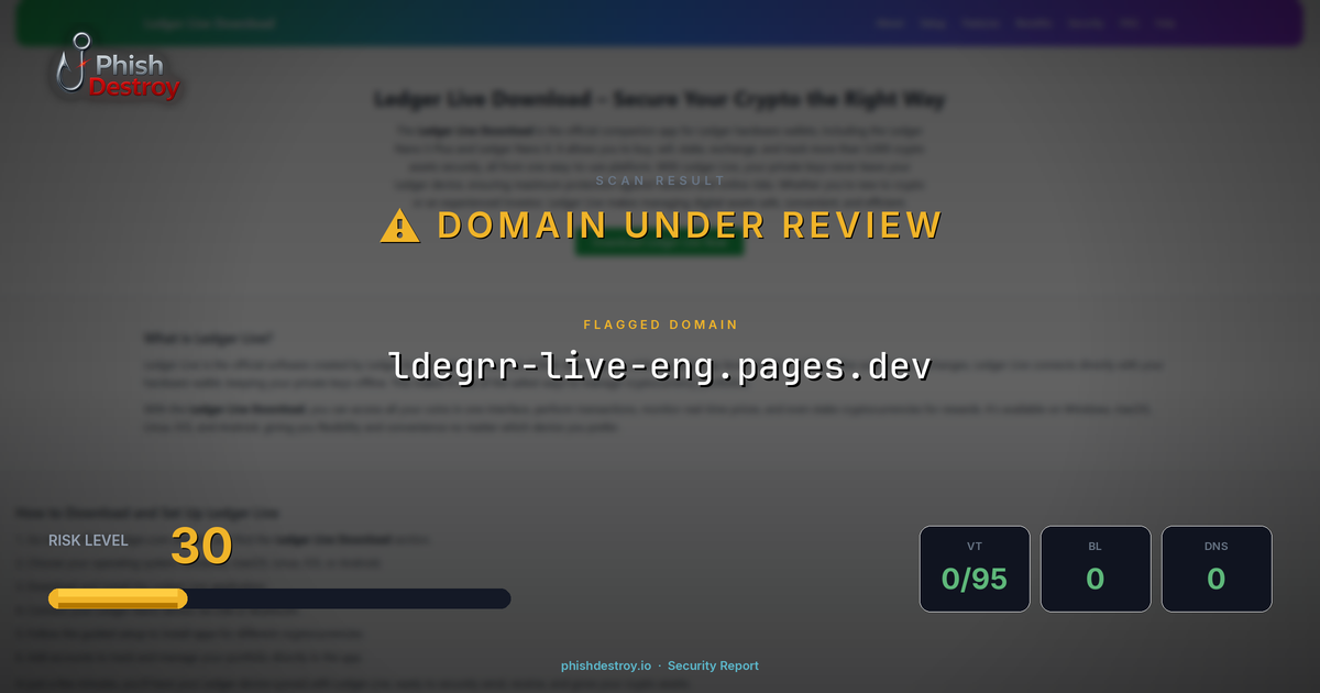 ldegrr-live-eng.pages.dev phishing report — threat analysis by PhishDestroy