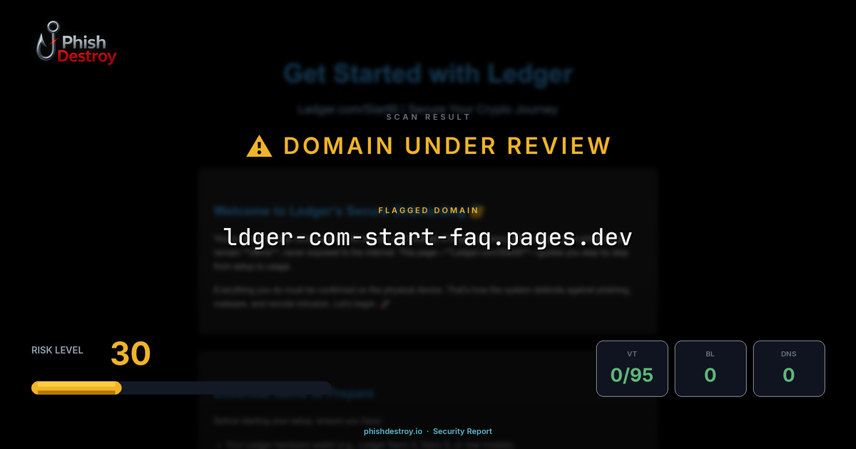 ldger-com-start-faq.pages.dev phishing report — threat analysis by PhishDestroy
