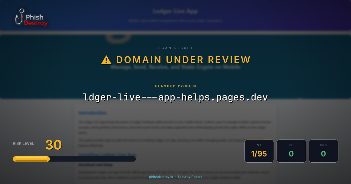 ldger-live---app-helps.pages.dev phishing report — threat analysis by PhishDestroy