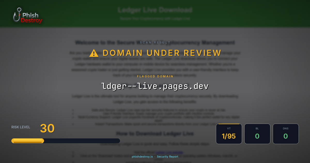 ldger--live.pages.dev phishing report — threat analysis by PhishDestroy