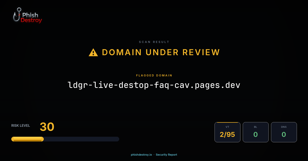 ldgr-live-destop-faq-cav.pages.dev phishing report — threat analysis by PhishDestroy