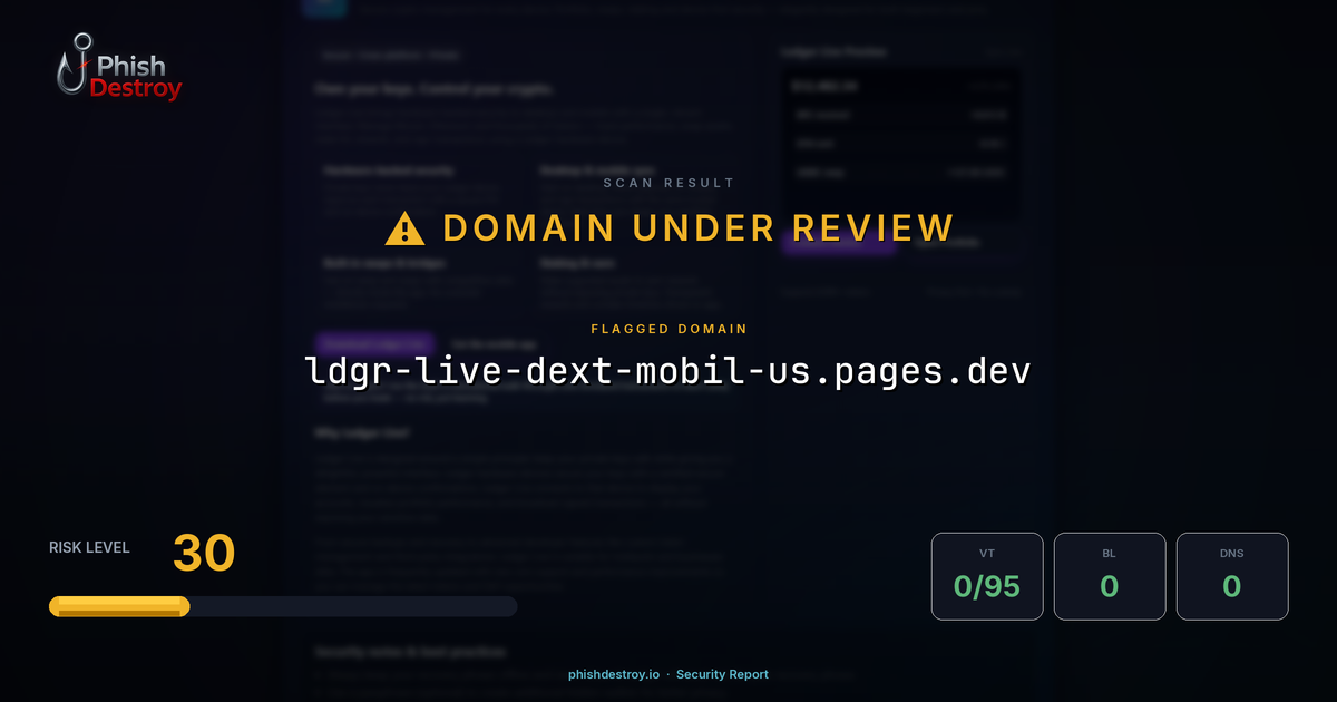 ldgr-live-dext-mobil-us.pages.dev phishing report — threat analysis by PhishDestroy