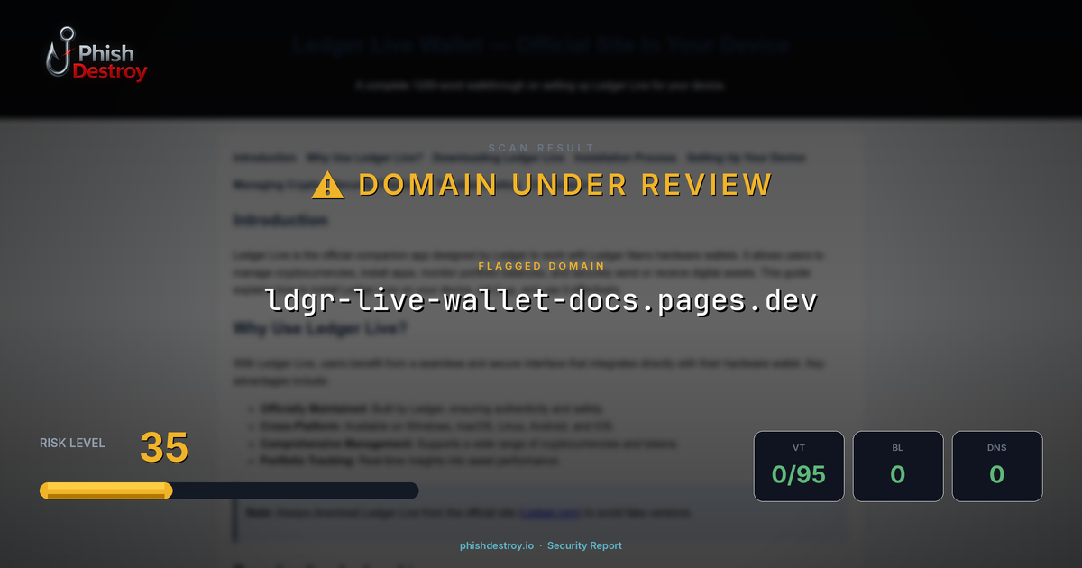 ldgr-live-wallet-docs.pages.dev phishing report — threat analysis by PhishDestroy