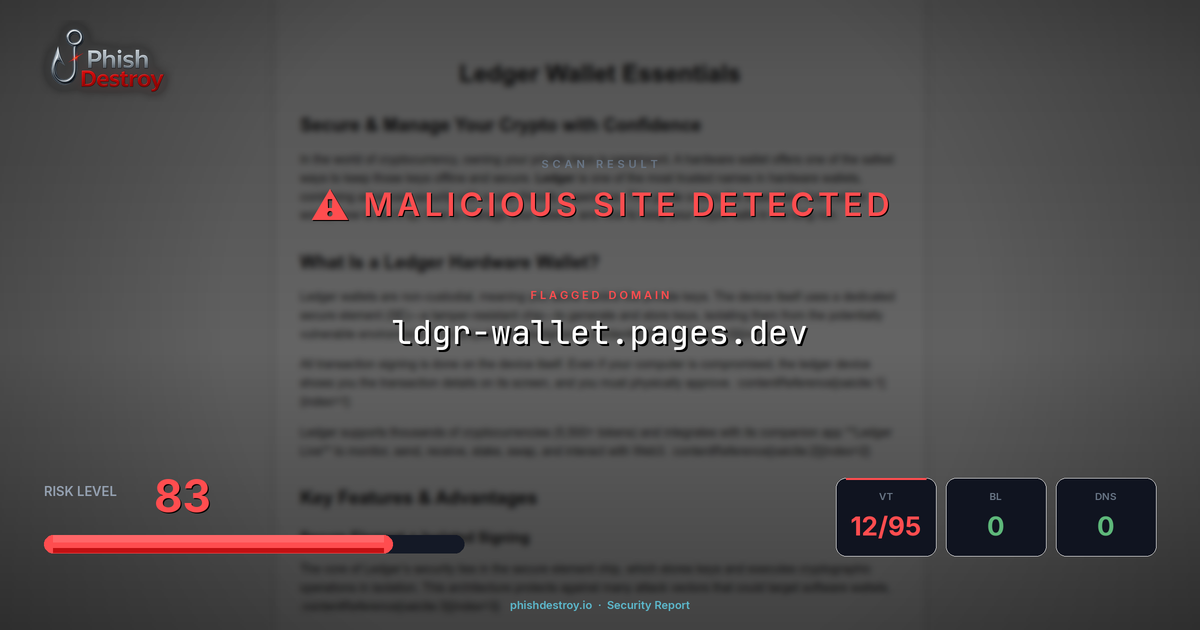 ldgr-wallet.pages.dev phishing report — threat analysis by PhishDestroy