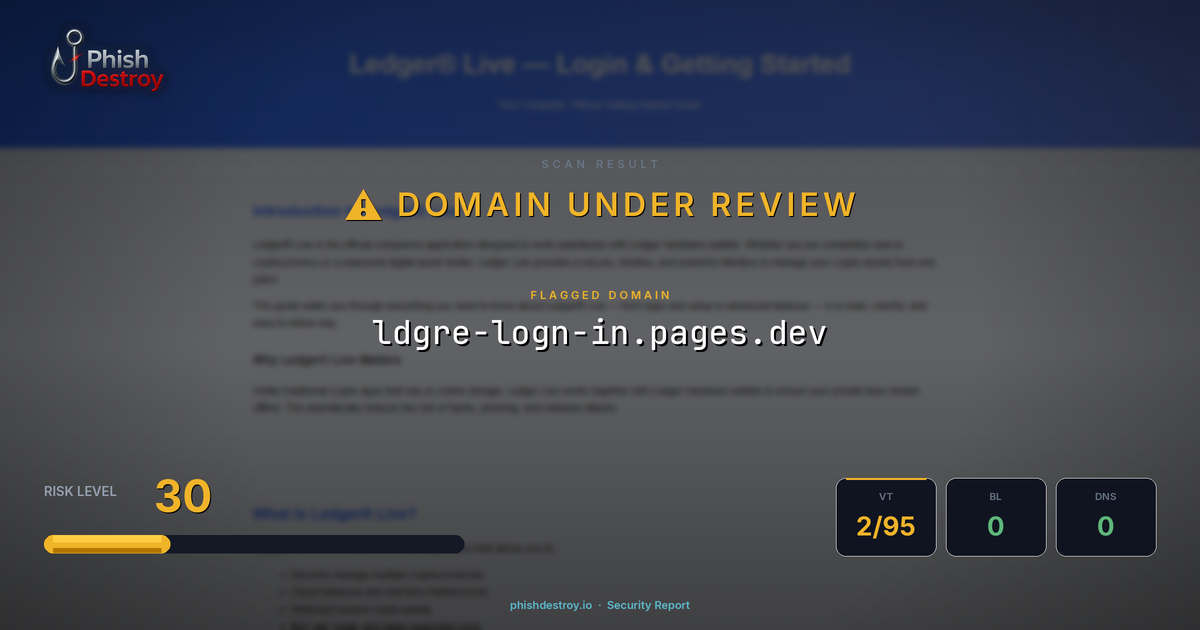 ldgre-logn-in.pages.dev phishing report — threat analysis by PhishDestroy