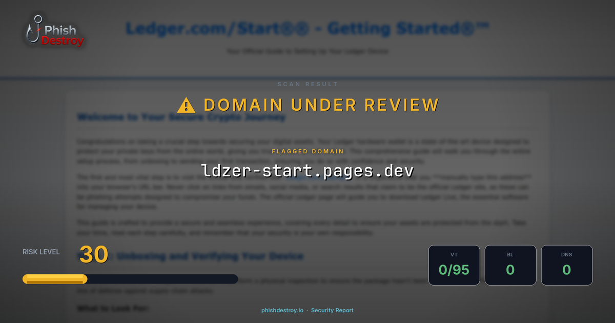 ldzer-start.pages.dev phishing report — threat analysis by PhishDestroy