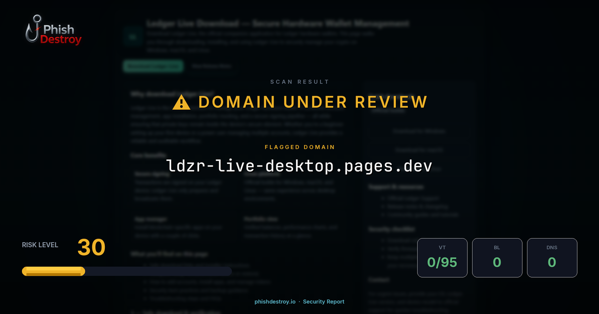 ldzr-live-desktop.pages.dev phishing report — threat analysis by PhishDestroy