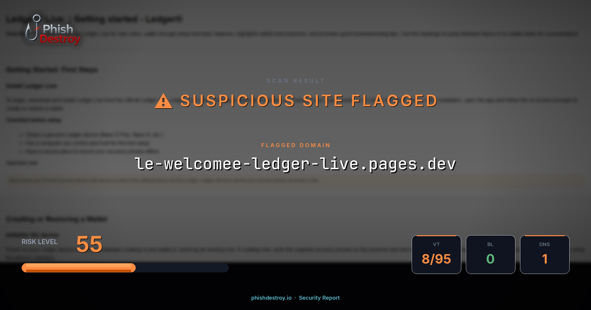 le-welcomee-ledger-live.pages.dev phishing report — threat analysis by PhishDestroy