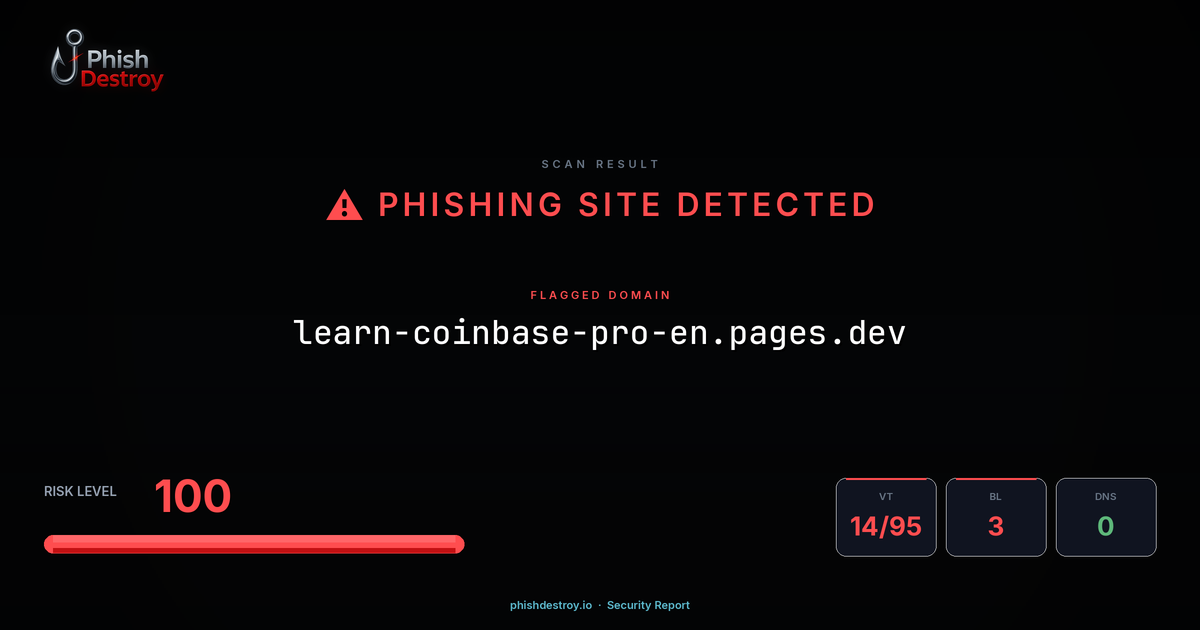 learn-coinbase-pro-en.pages.dev phishing report — threat analysis by PhishDestroy