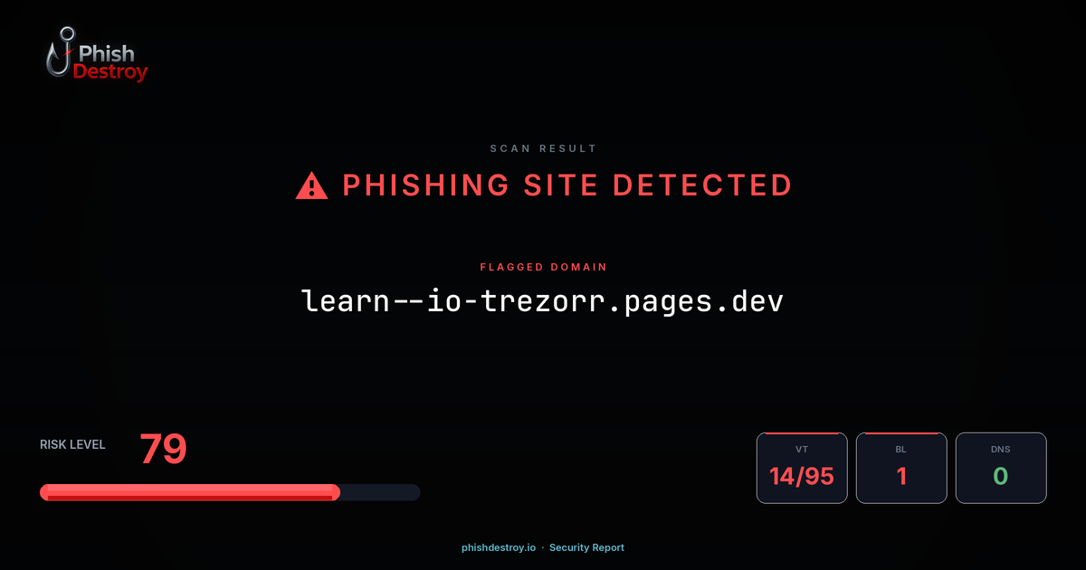 learn--io-trezorr.pages.dev phishing report — threat analysis by PhishDestroy
