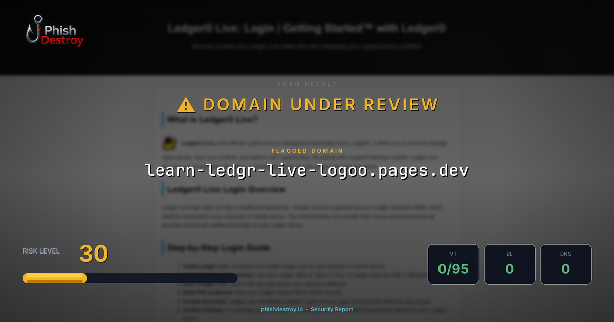 learn-ledgr-live-logoo.pages.dev phishing report — threat analysis by PhishDestroy