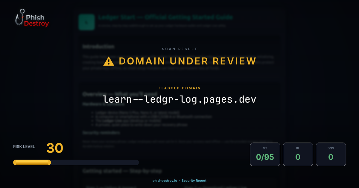 learn--ledgr-log.pages.dev phishing report — threat analysis by PhishDestroy