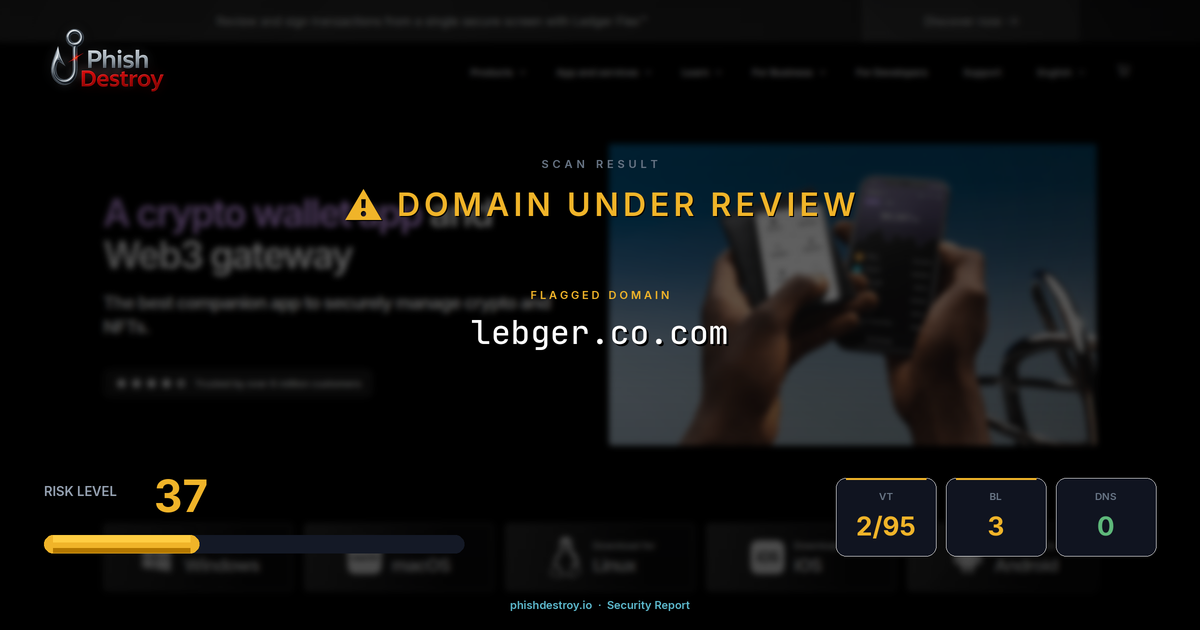 lebger.co.com phishing report — threat analysis by PhishDestroy