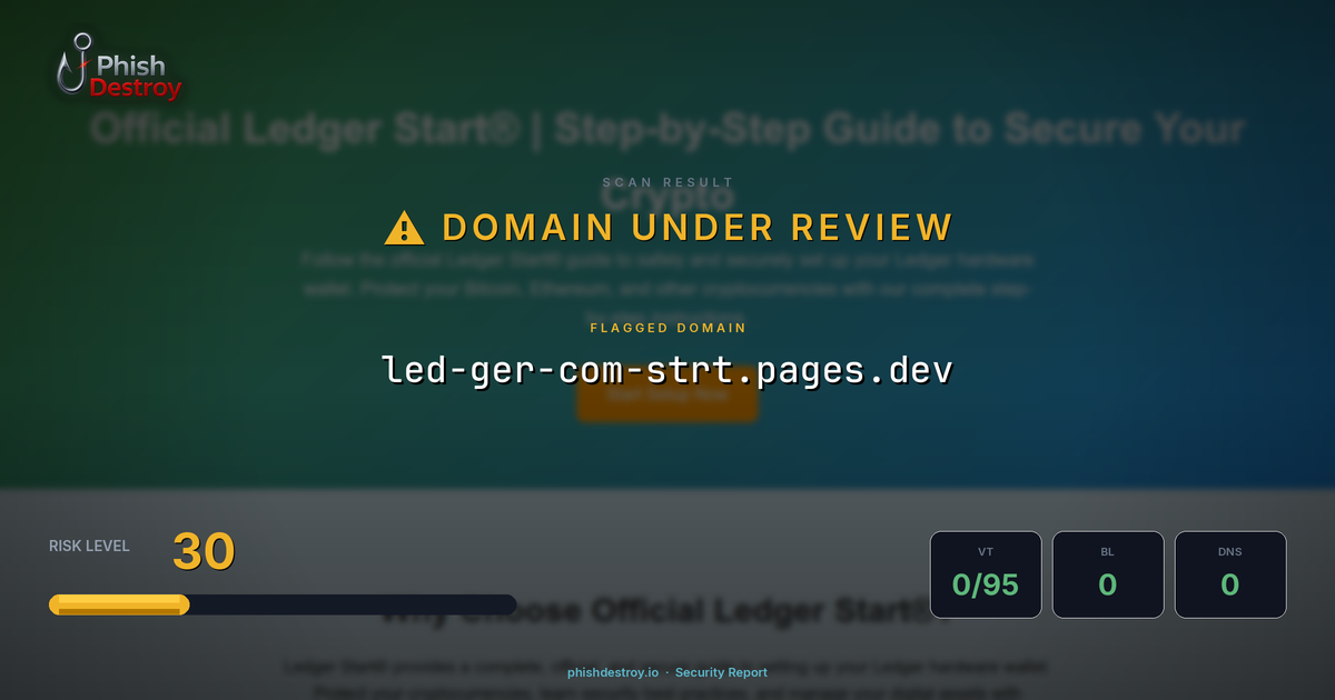 led-ger-com-strt.pages.dev phishing report — threat analysis by PhishDestroy