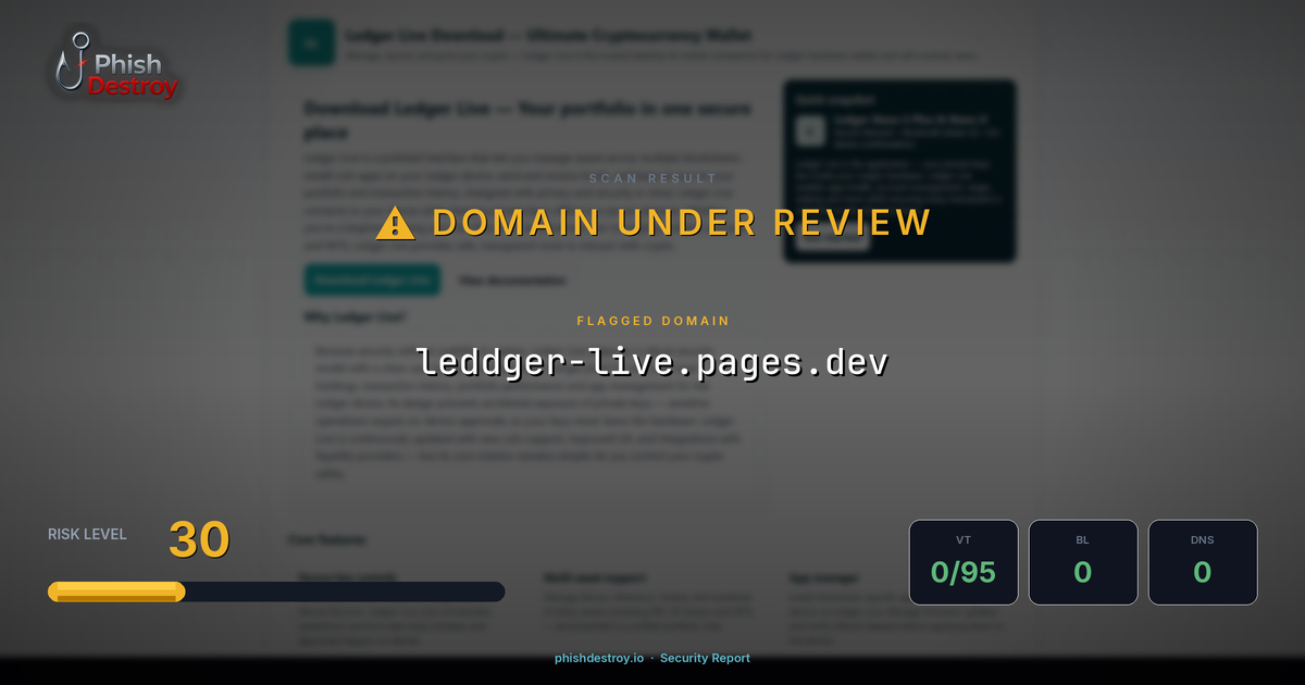 leddger-live.pages.dev phishing report — threat analysis by PhishDestroy