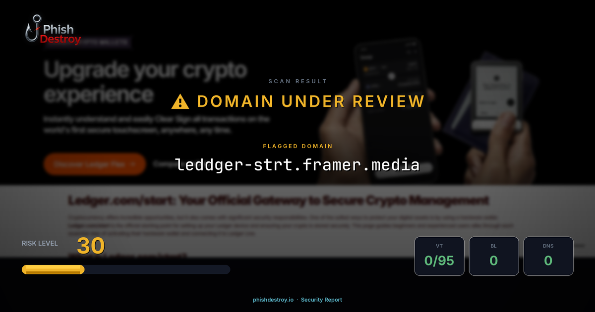 leddger-strt.framer.media phishing report — threat analysis by PhishDestroy