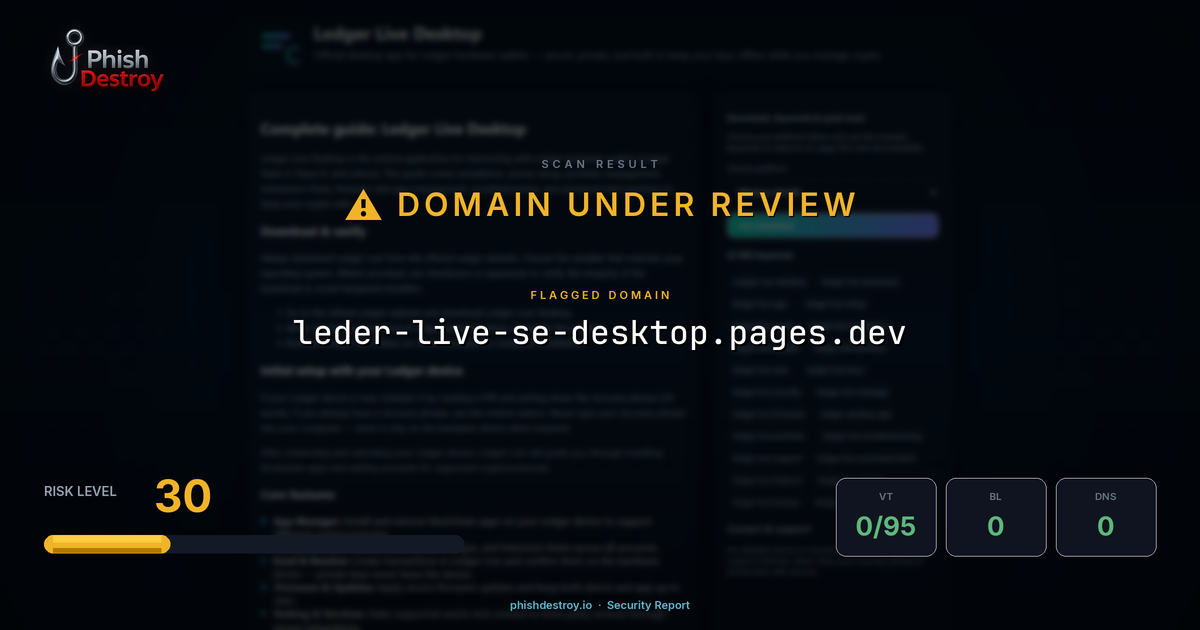 leder-live-se-desktop.pages.dev phishing report — threat analysis by PhishDestroy