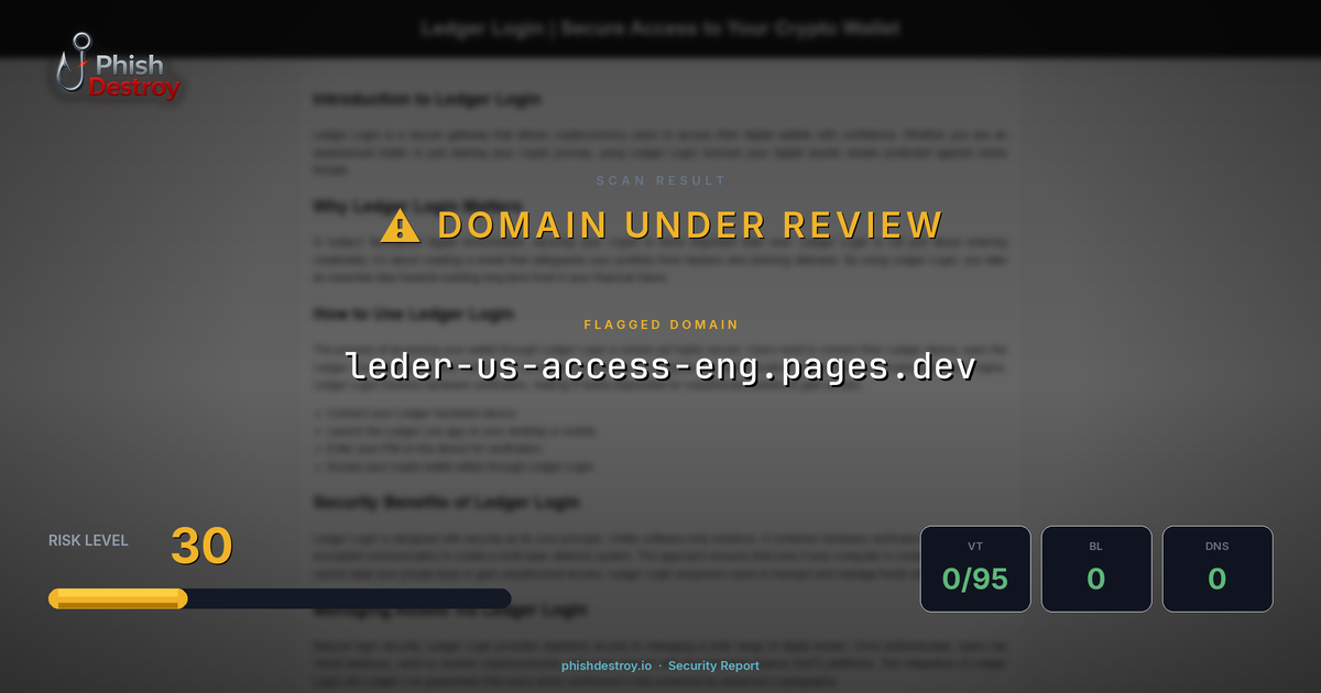 leder-us-access-eng.pages.dev phishing report — threat analysis by PhishDestroy