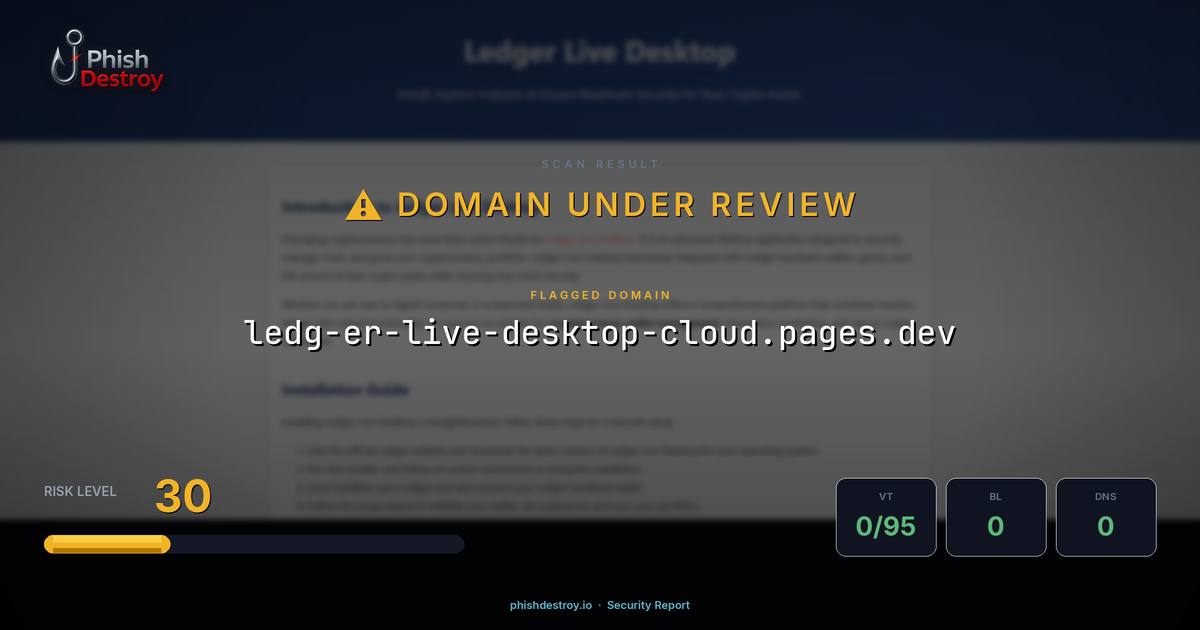 ledg-er-live-desktop-cloud.pages.dev phishing report — threat analysis by PhishDestroy