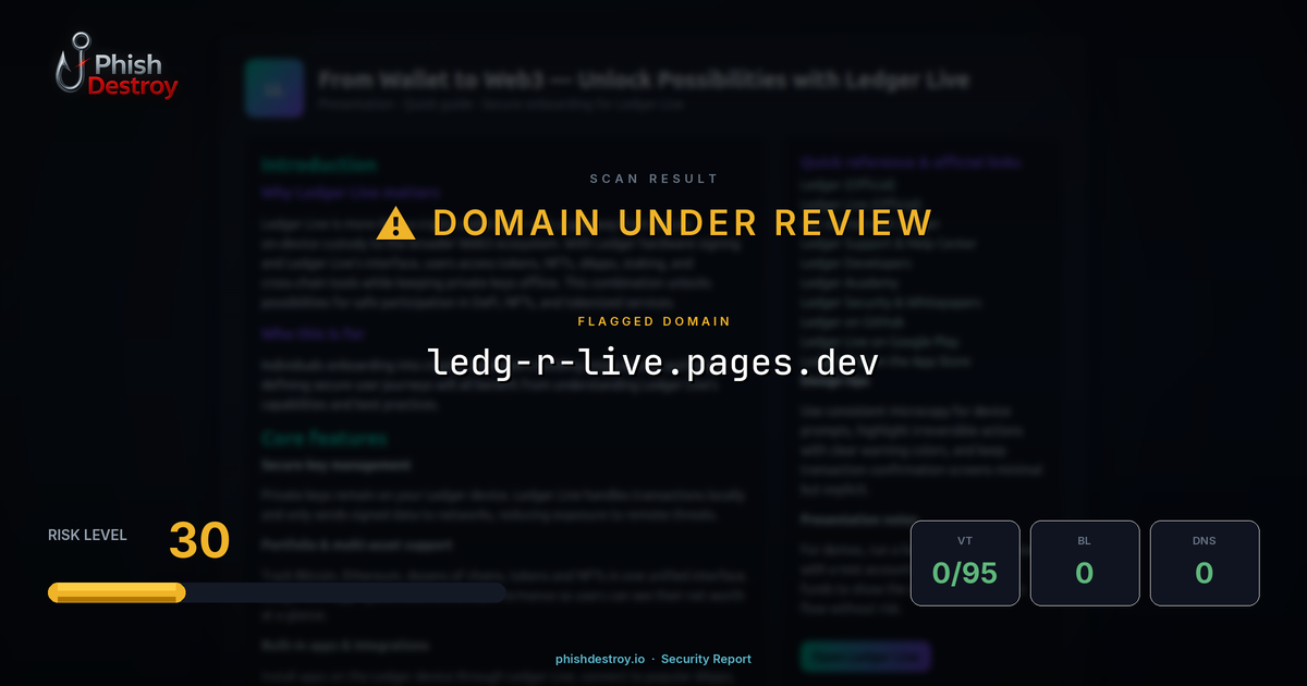 ledg-r-live.pages.dev phishing report — threat analysis by PhishDestroy