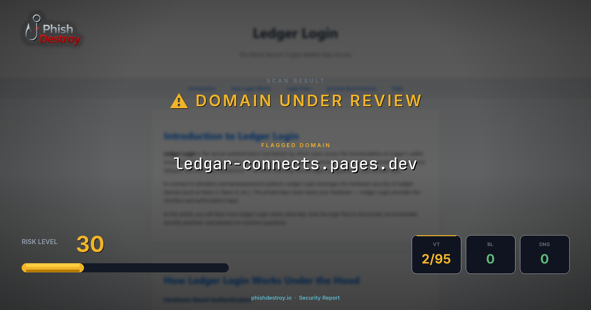 ledgar-connects.pages.dev phishing report — threat analysis by PhishDestroy