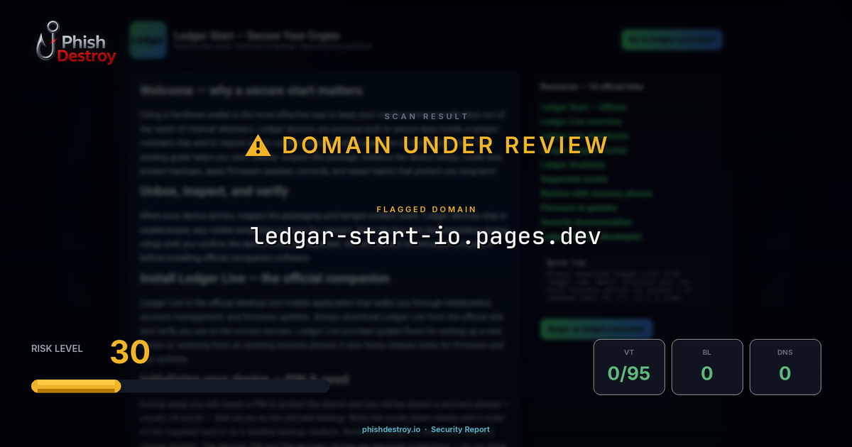 ledgar-start-io.pages.dev phishing report — threat analysis by PhishDestroy