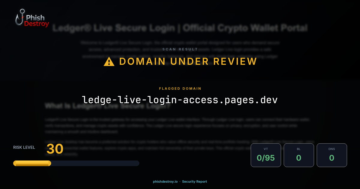 ledge-live-login-access.pages.dev phishing report — threat analysis by PhishDestroy