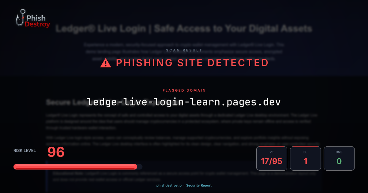 ledge-live-login-learn.pages.dev phishing report — threat analysis by PhishDestroy