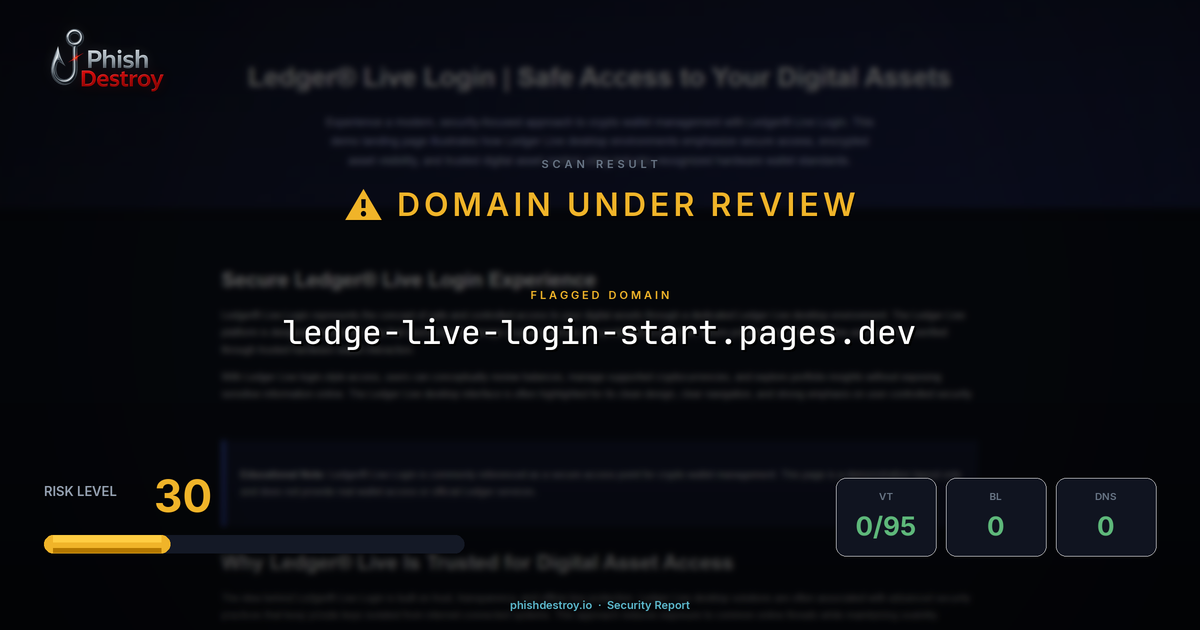 ledge-live-login-start.pages.dev phishing report — threat analysis by PhishDestroy