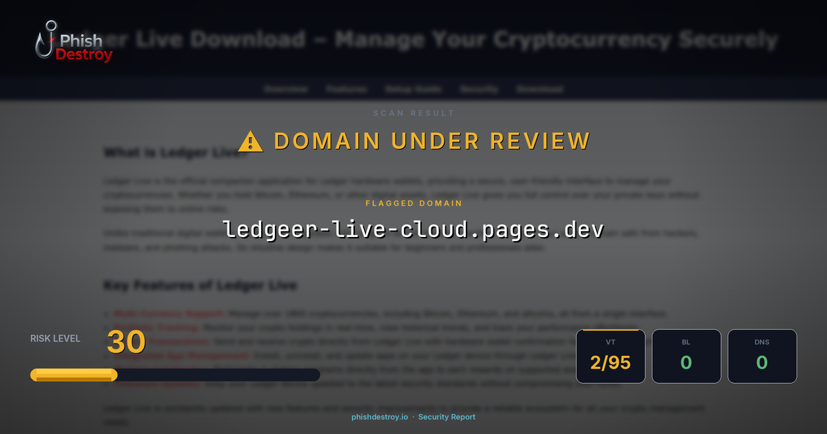 ledgeer-live-cloud.pages.dev phishing report — threat analysis by PhishDestroy