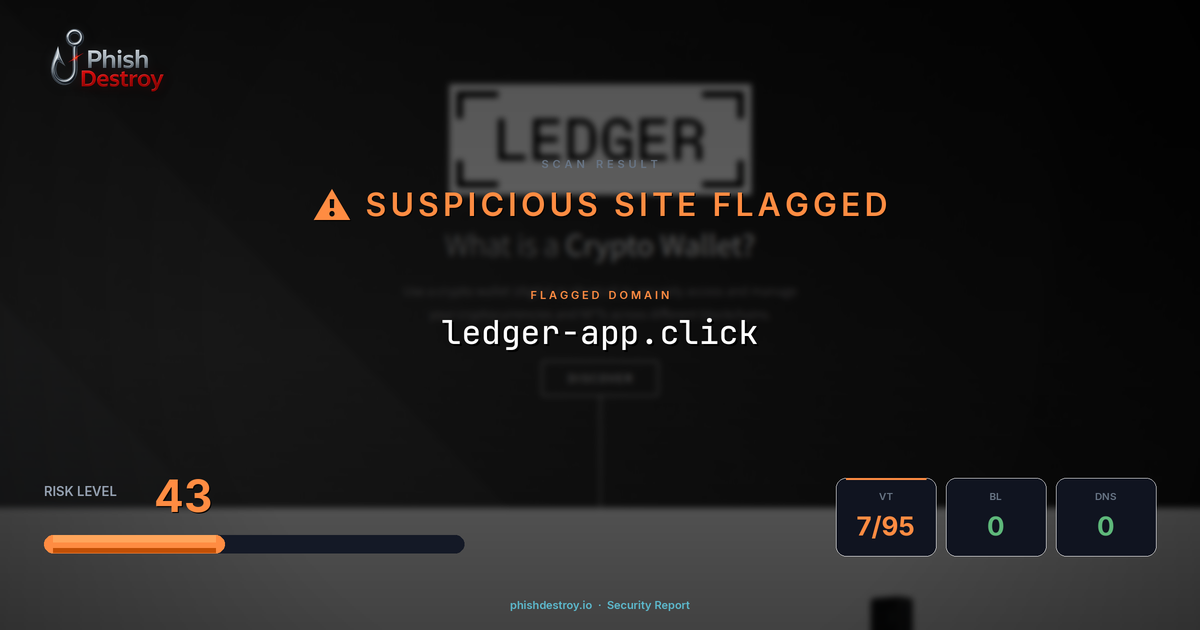ledger-app.click phishing report — threat analysis by PhishDestroy