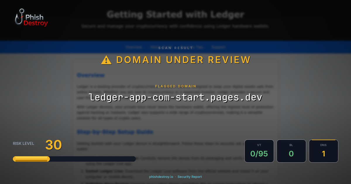 ledger-app-com-start.pages.dev phishing report — threat analysis by PhishDestroy