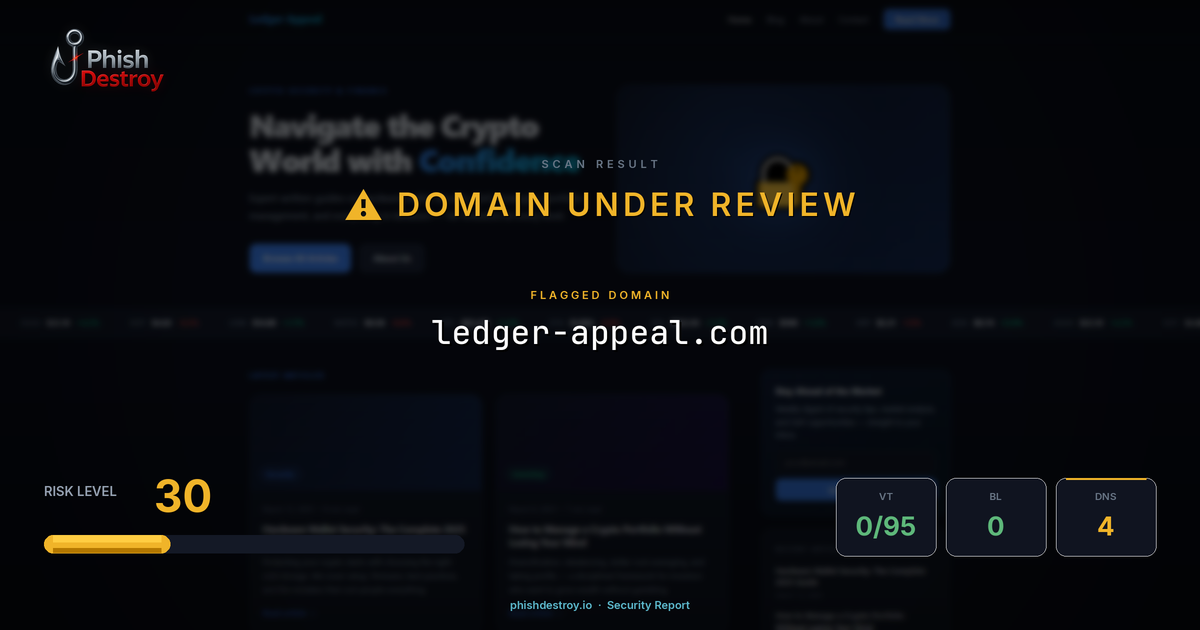 ledger-appeal.com phishing report — threat analysis by PhishDestroy