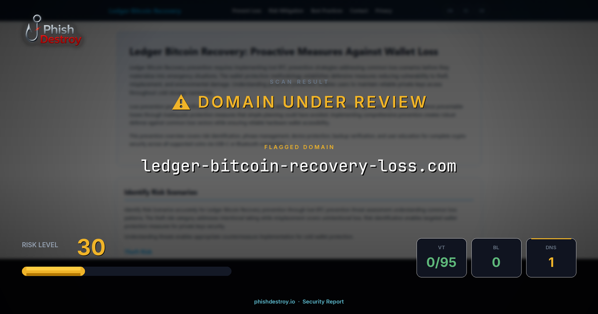 ledger-bitcoin-recovery-loss.com phishing report — threat analysis by PhishDestroy