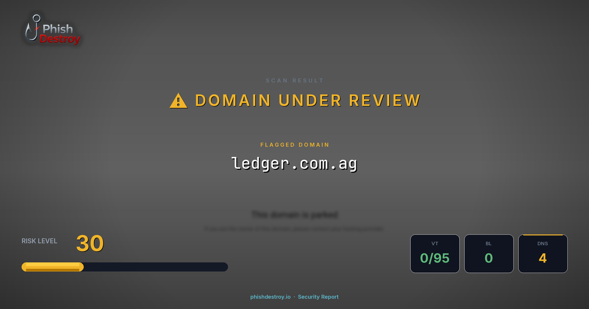 ledger.com.ag phishing report — threat analysis by PhishDestroy