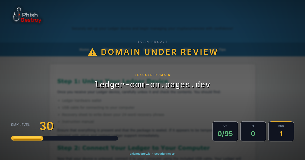 ledger-com-on.pages.dev phishing report — threat analysis by PhishDestroy