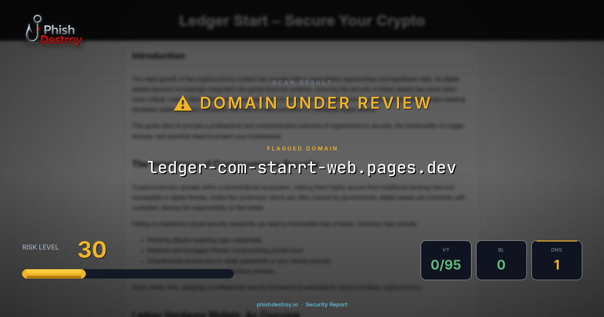 ledger-com-starrt-web.pages.dev phishing report — threat analysis by PhishDestroy