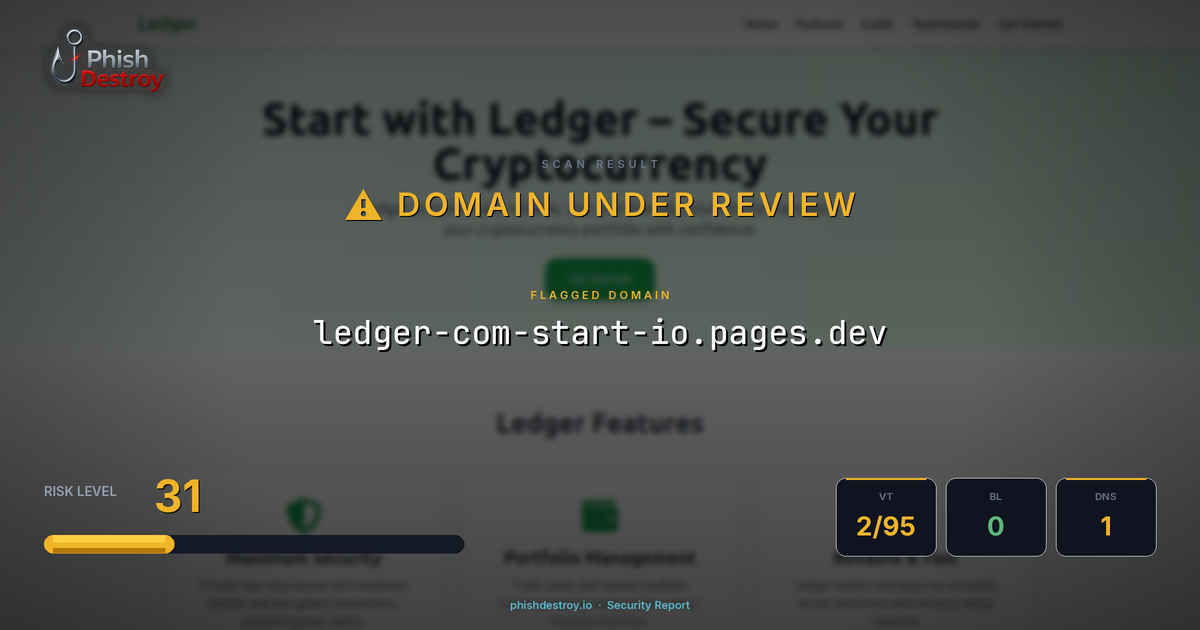 ledger-com-start-io.pages.dev phishing report — threat analysis by PhishDestroy