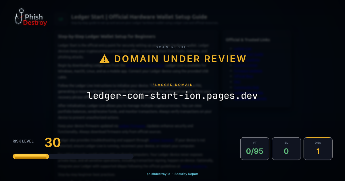 ledger-com-start-ion.pages.dev phishing report — threat analysis by PhishDestroy