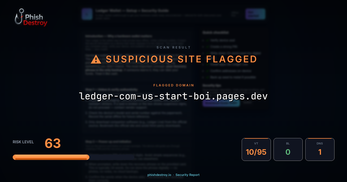 ledger-com-us-start-boi.pages.dev phishing report — threat analysis by PhishDestroy