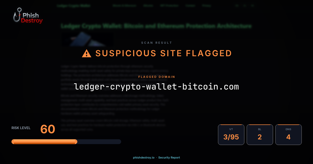 ledger-crypto-wallet-bitcoin.com phishing report — threat analysis by PhishDestroy