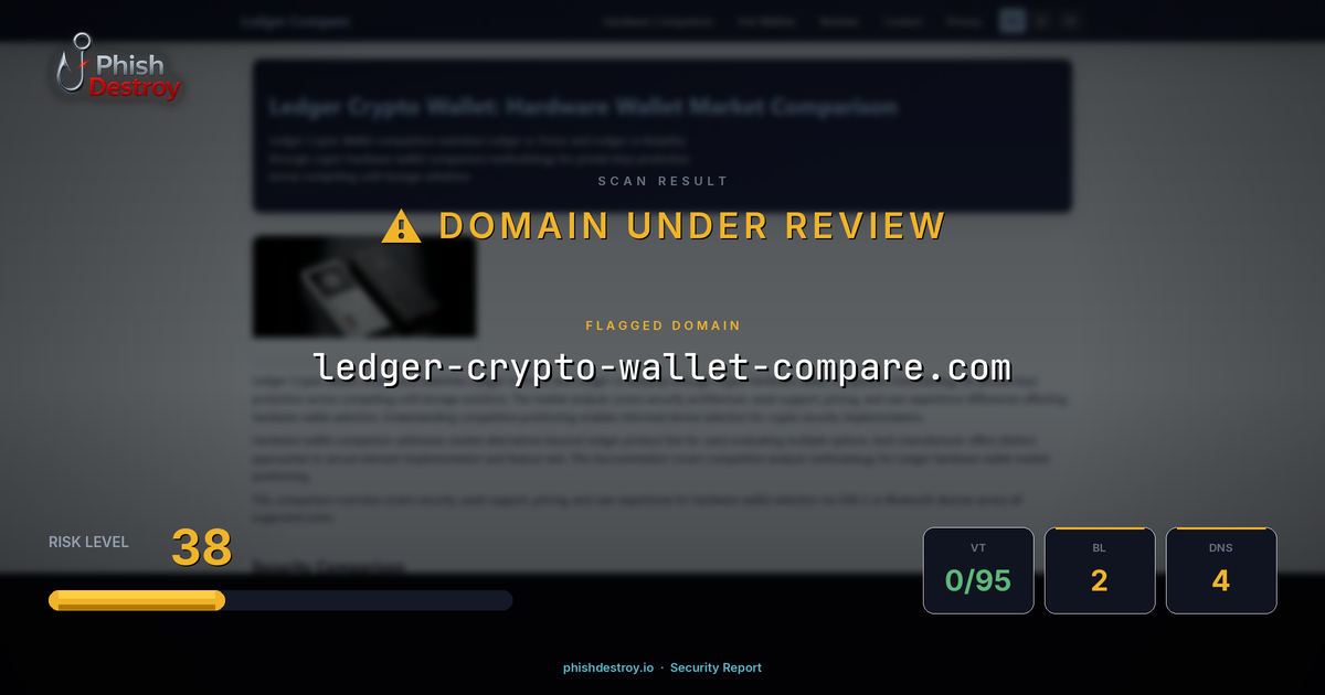 ledger-crypto-wallet-compare.com phishing report — threat analysis by PhishDestroy