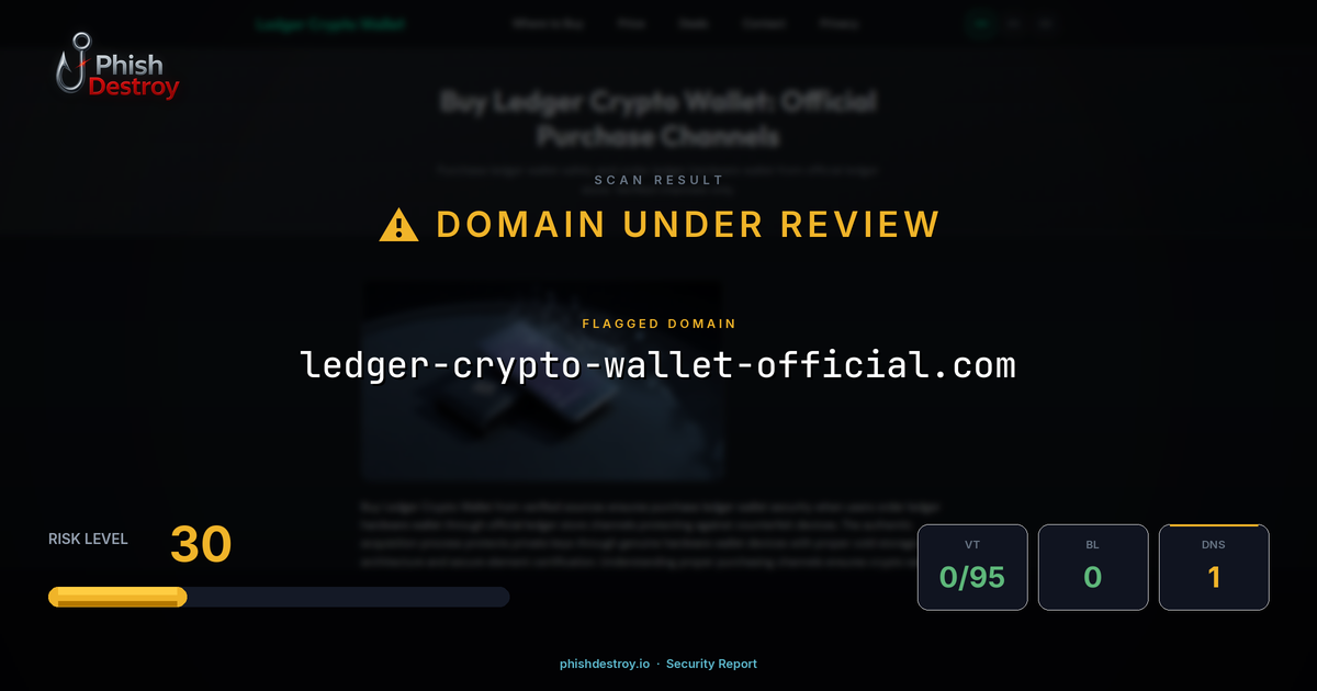 ledger-crypto-wallet-official.com phishing report — threat analysis by PhishDestroy