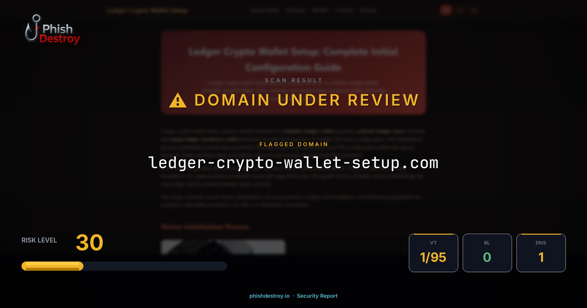 ledger-crypto-wallet-setup.com phishing report — threat analysis by PhishDestroy