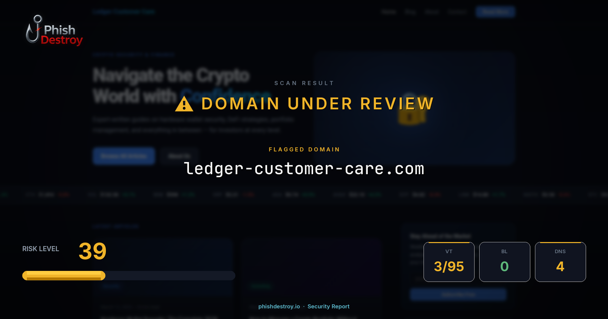 ledger-customer-care.com phishing report — threat analysis by PhishDestroy