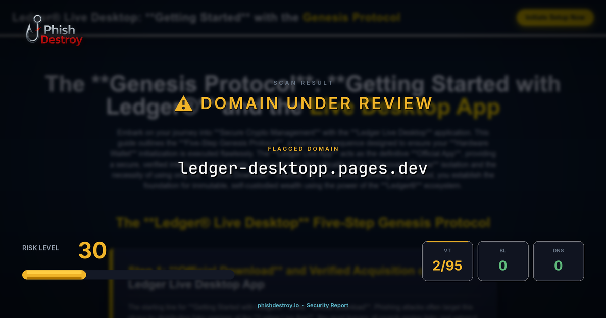 ledger-desktopp.pages.dev phishing report — threat analysis by PhishDestroy