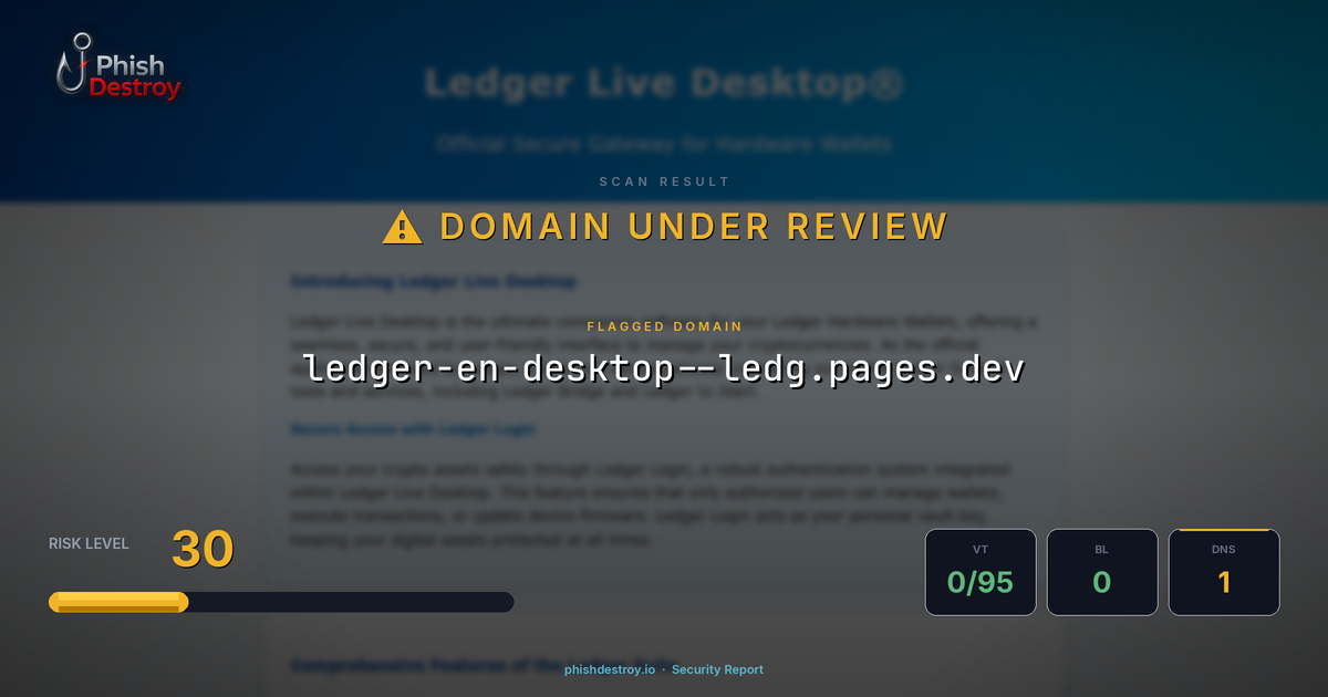 ledger-en-desktop--ledg.pages.dev phishing report — threat analysis by PhishDestroy