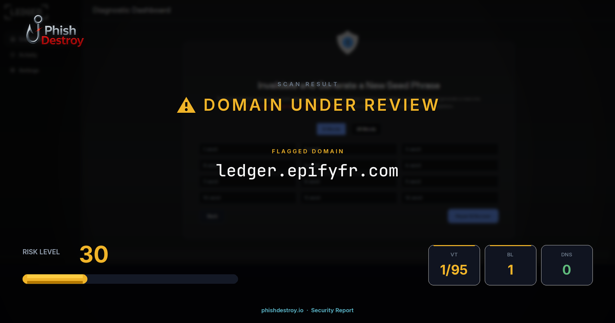 ledger.epifyfr.com phishing report — threat analysis by PhishDestroy