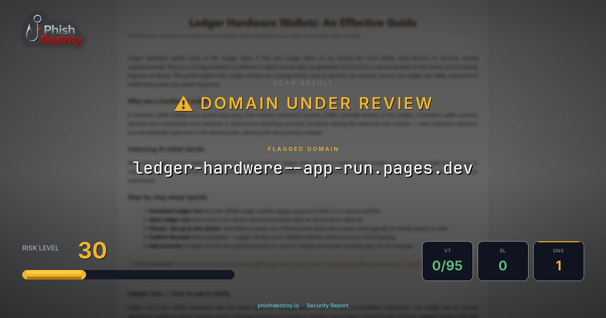 ledger-hardwere--app-run.pages.dev phishing report — threat analysis by PhishDestroy