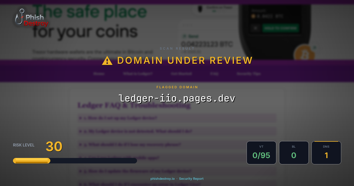 ledger-iio.pages.dev phishing report — threat analysis by PhishDestroy